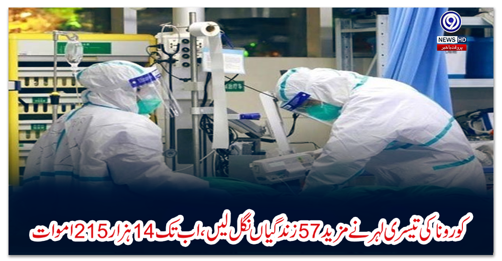 کورونا-کی-تیسری-لہر-نے-مزید-57-زندگیاں-نگل-لیں،-اب-تک-14-ہزار-215-اموات