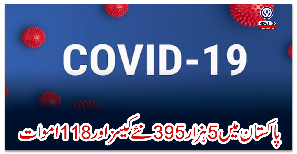 کورونا-وائرس:-پاکستان-میں-5-ہزار395نئے-کیسزاور118اموات-رپورٹ