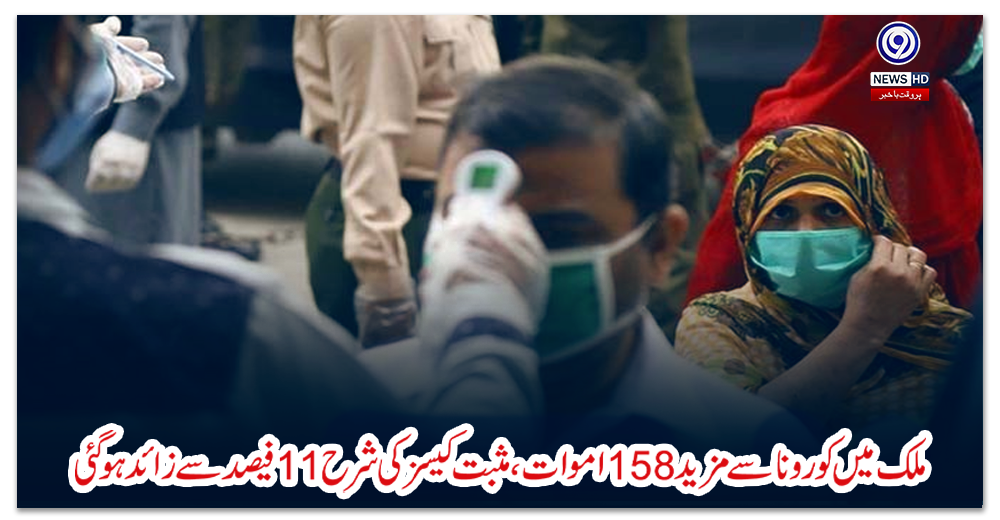 ملک-میں-کورونا-سے-مزید-158-اموات،-مثبت-کیسز-کی-شرح-11-فیصد-سے-زائد-ہو-گئی