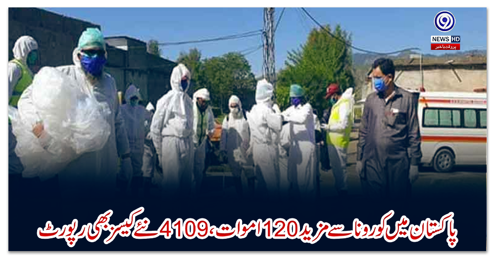 پاکستان-میں-کورونا-سے-مزید-120اموات،-4109-نئے-کیسز-بھی-رپورٹ