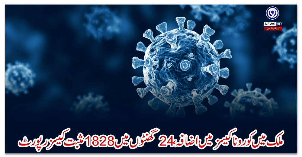 ملک-میں-کورونا-کیسز-میں-اضافہ،-24-گھنٹوں-میں-1828-مثبت-کیسز-رپورٹ