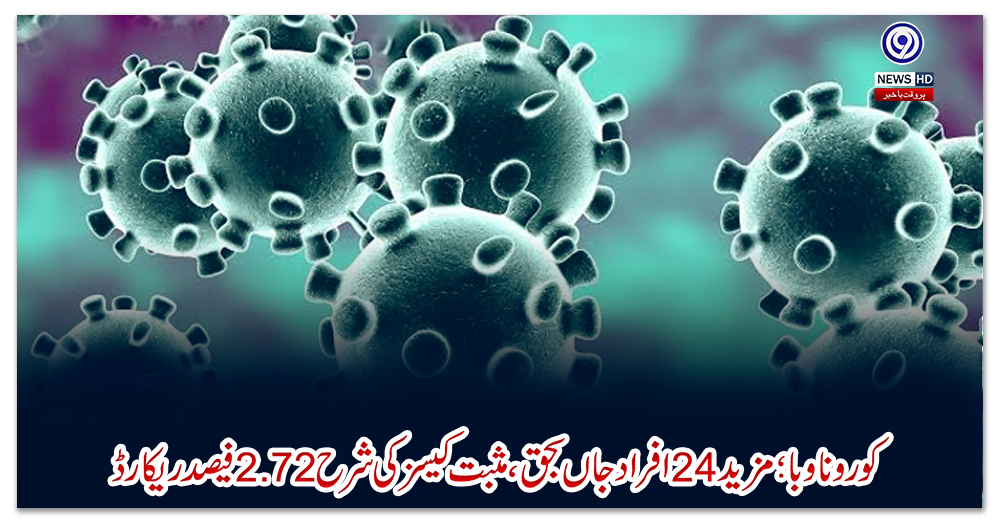 کورونا-وبا؛-مزید-24افراد-جاں-بحق،-مثبت-کیسز-کی-شرح-2.72-فیصد-ریکارڈ