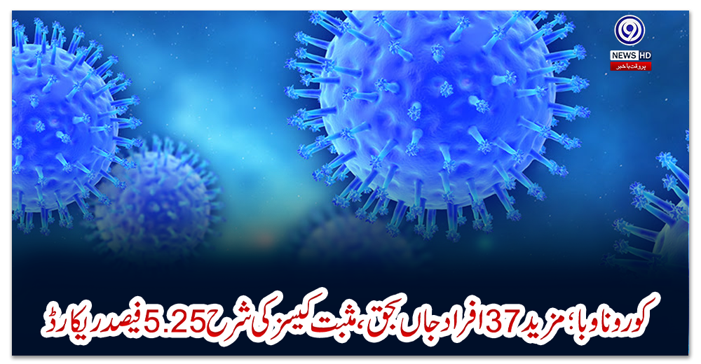 کورونا-وبا؛-مزید-37افراد-جاں-بحق،-مثبت--کیسز-کی-شرح-5.25-فیصد-ریکارڈ