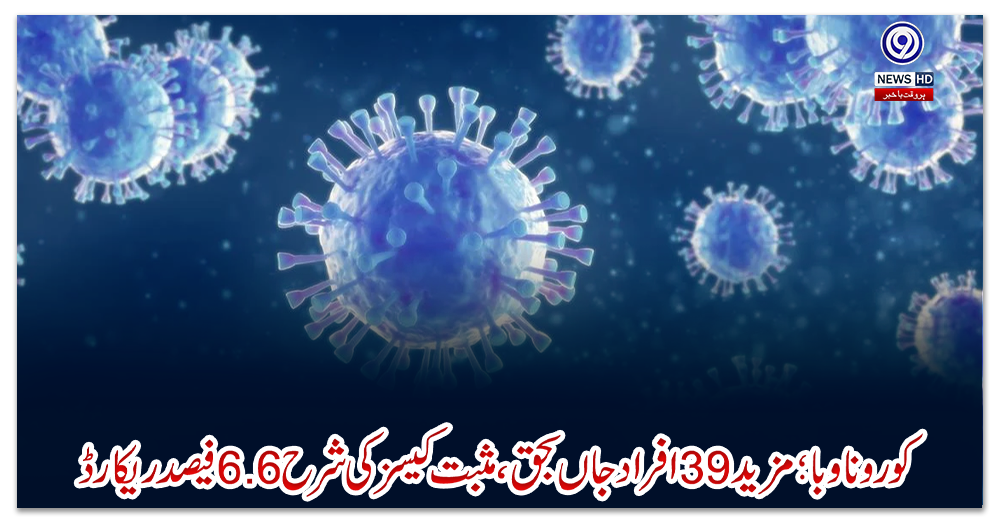 کورونا-وبا؛-مزید-39-افراد-جاں-بحق،-مثبت-کیسز-کی-شرح-6.6-فیصد-ریکارڈ