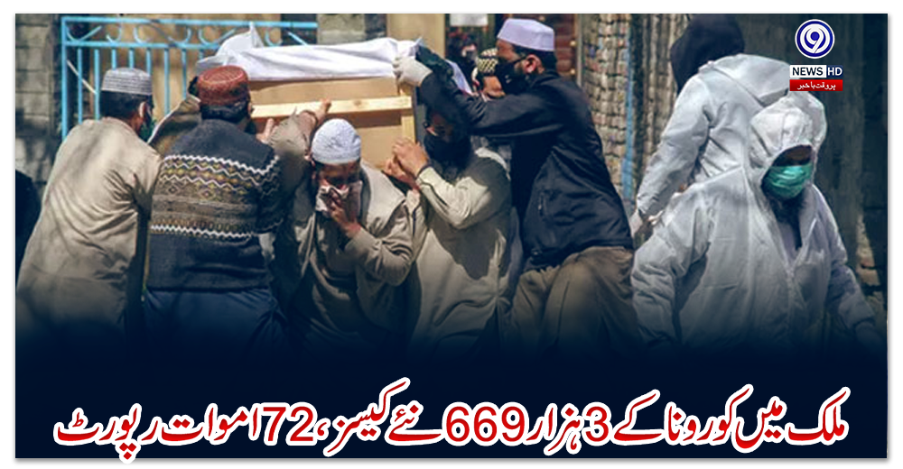 ملک-میں-کورونا-کے-3ہزار-669-نئے-کیسز،-72اموات-رپورٹ
