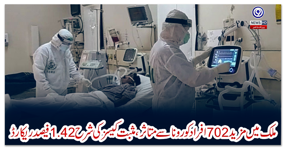 ملک-میں-مزید-702-افراد-کورونا-سے-متاثر،-مثبت-کیسز-کی-شرح-1.42-فیصد-ریکارڈ