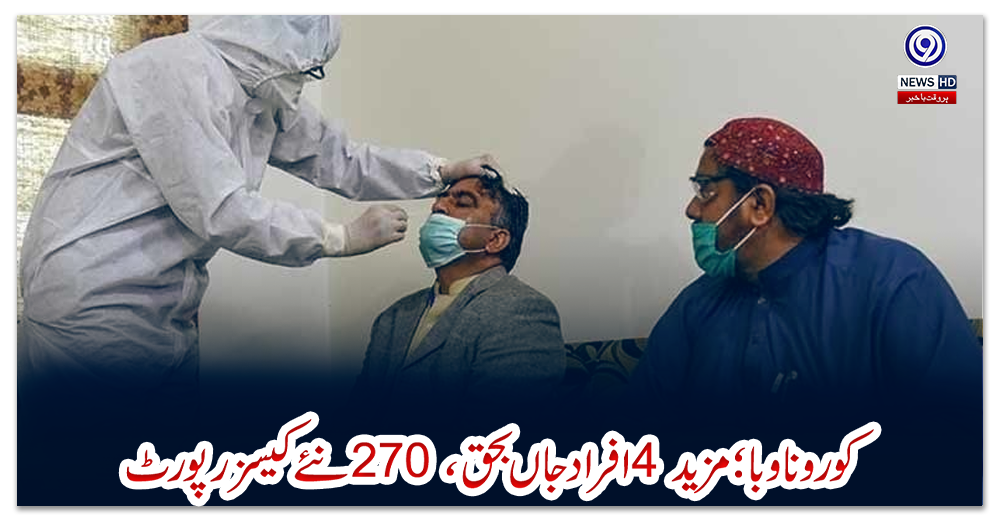 کورونا-وبا؛-مزید-4-افراد-جاں-بحق،-270-نئے-کیسز-رپورٹ