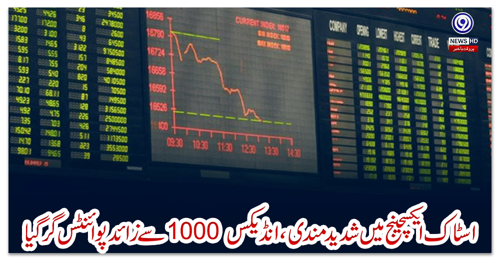 اسٹاک-ایکسچینج-میں-شدید-مندی،-انڈیکس-1000-سے-زائد-پوائنٹس-گر-گیا