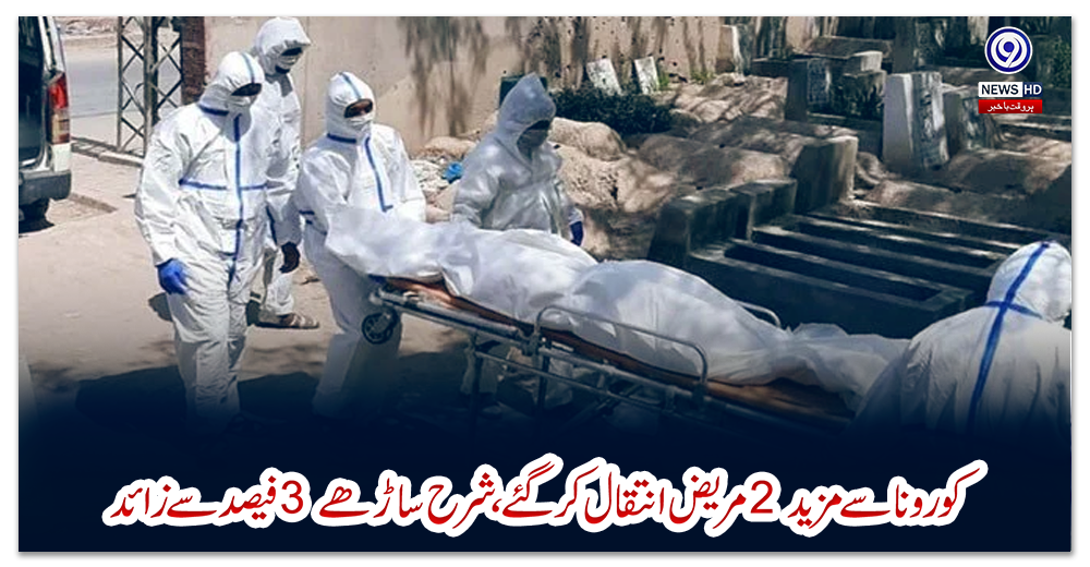 کورونا-سے-مزید-2-مریض-انتقال-کرگئے،-شرح-ساڑھے-3-فیصد-سے-زائد