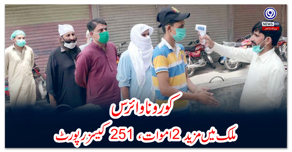 کورونا-وائرس-:-ملک-میں-مزید-2-اموات-،-251-کیسزرپورٹ