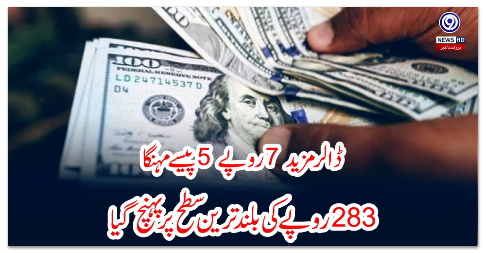 ڈالر-مزید-7-روپے-5-پیسے-مہنگا،-283-روپے-کی-بلند-ترین-سطح-پر-پہنچ-گیا