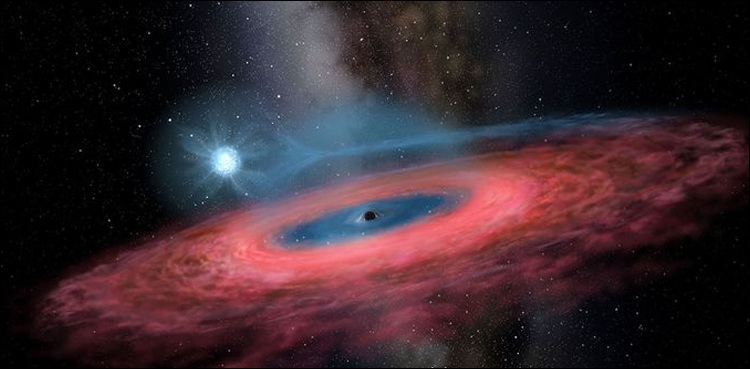 بلیک-ہول-پر-نئی-تحقیق،-ماہرین-نے-بڑا-دعویٰ‌-کردیا