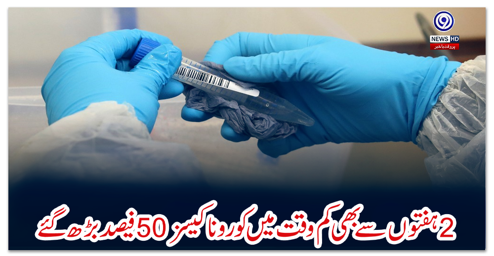 2-ہفتوں-سے-بھی-کم-وقت-میں-کورونا-کیسز-50-فیصد-بڑھ-گئے
