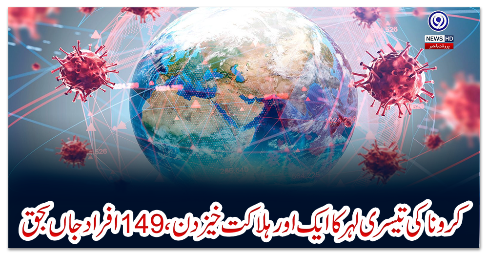 کرونا-کی-تیسری-لہر-کا-ایک-اور-ہلاکت-خیز-دن،-149-افراد-جاں-بحق