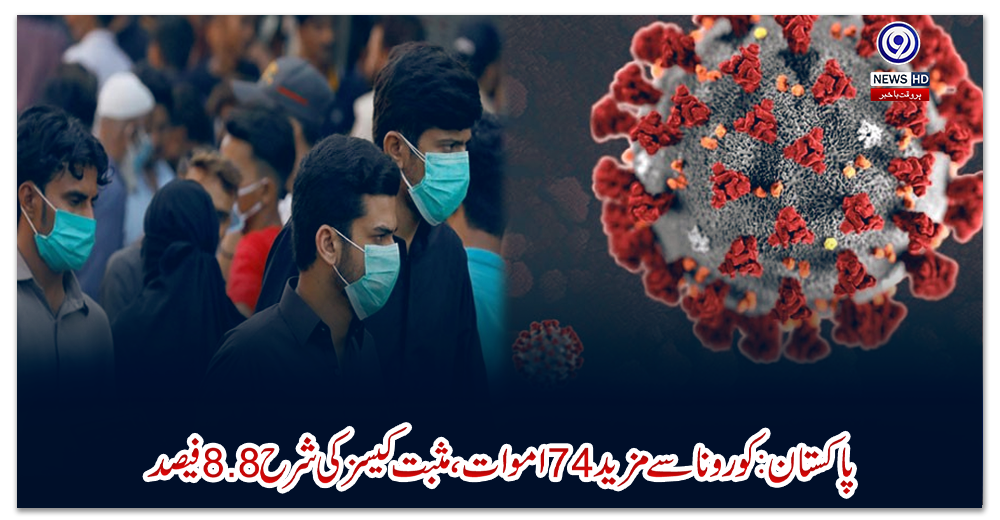 پاکستان:-کورونا-سے-مزید-74-اموات،-مثبت-کیسز-کی-شرح-8.8-فیصد