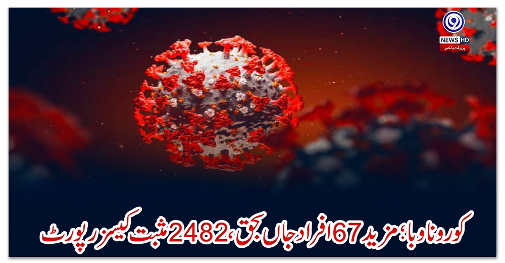کورونا-وبا؛-مزید-67-افراد-جاں-بحق،-2482-مثبت-کیسز-رپورٹ