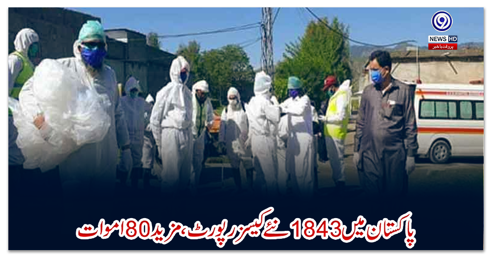 کورونا:پاکستان-میں1843نئےکیسز-رپورٹ،مزید-80-اموات
