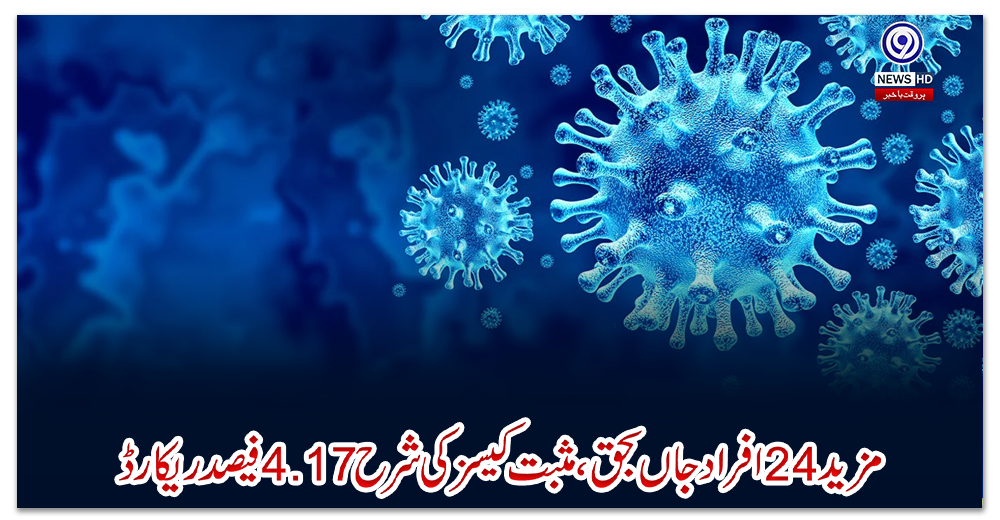 کوروناوبا؛-مزید-24-افراد-جاں-بحق،-مثبت--کیسز-کی-شرح-4.17-فیصد-ریکارڈ