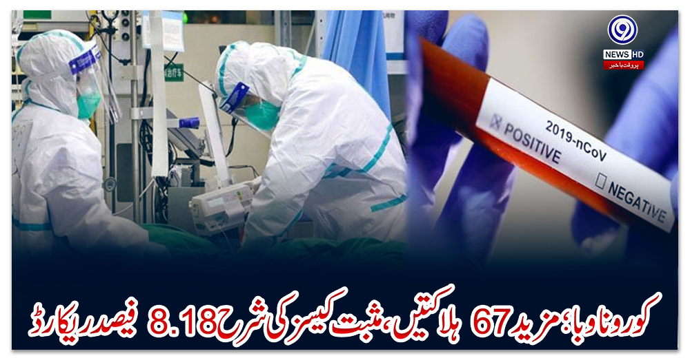 کورونا-وبا؛-مزید-67-ہلاکتیں،-مثبت-کیسز-کی-شرح-8.18-فیصد-ریکارڈ