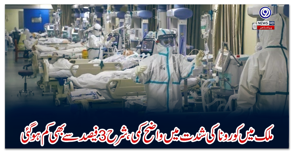 ملک-میں-کورونا-کی-شدت-میں-واضح-کمی-،شرح-3-فیصد-سے-بھی-کم-ہوگئی