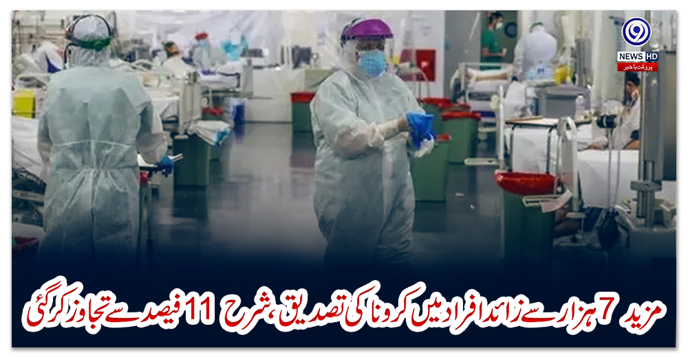 مزید-7-ہزار-سے-زائد-افراد-میں-کرونا-کی-تصدیق،-شرح-11-فیصد-سے-تجاوز-کرگئی