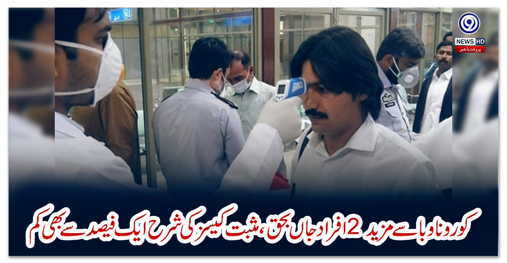 کورونا-وبا-سے-مزید-2-افراد-جاں-بحق،-مثبت-کیسز-کی-شرح-ایک-فیصد-سے-بھی-کم