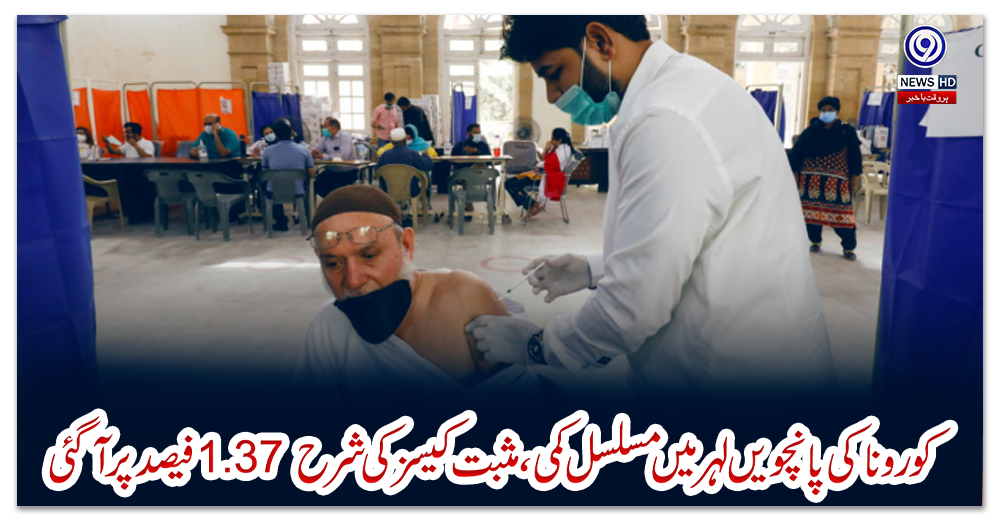 کورونا-کی-پانچویں-لہر-میں-مسلسل-کمی،-مثبت-کیسز-کی-شرح-1.37-فیصد-پر-آگئی