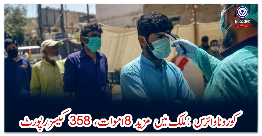 کورونا-وائرس-:-ملک-میں--مزید-8-اموات-،358-کیسز-رپورٹ